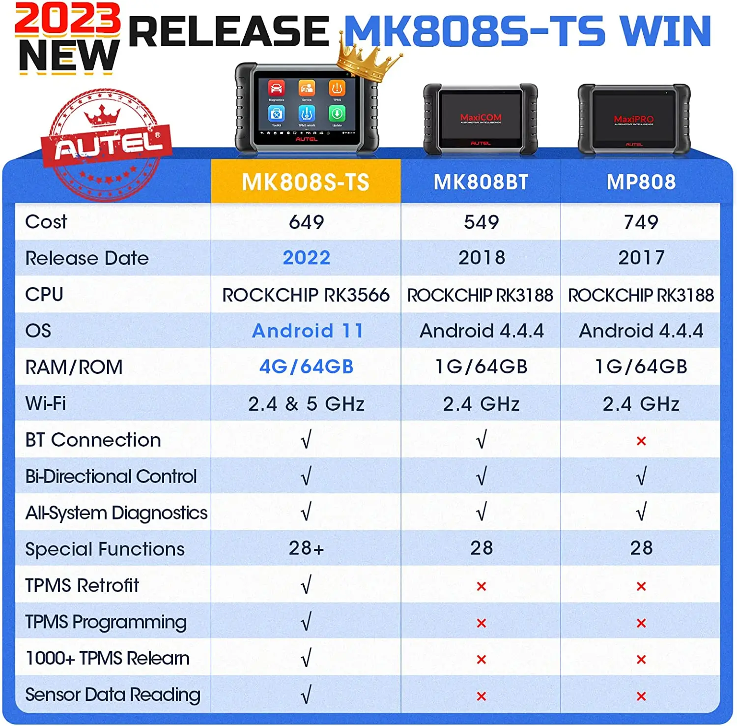 Autel MaxiCOM MK808S-TS MK808Z-TS TPMS أداة إطلاق دعم برمجة الاستشعار ووظائف اختبار البطارية PK MK808S/Mk808Z #4