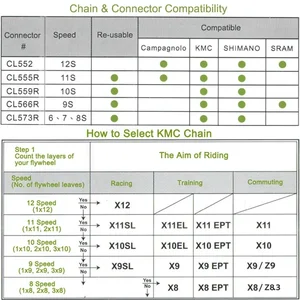 7 principais vendas corrente de 8v shimano - №8