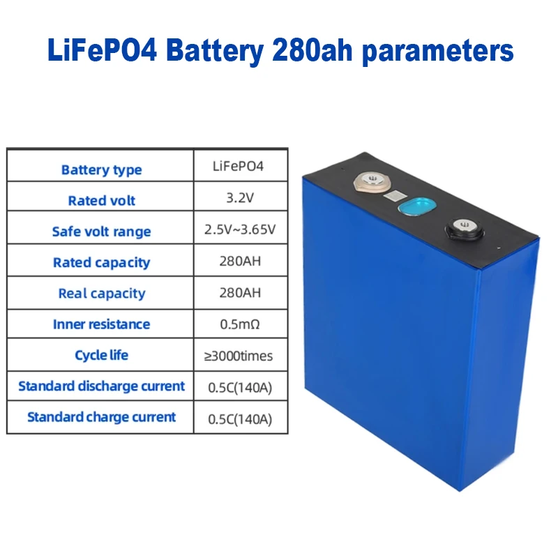 Wholesale LifePO4 Lithium Battery 3.2V 50ah 100ah 202ah 230ah 280ah 304ah 340ah for Energy Powaer and Solar Storage System