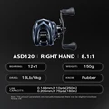 8.1 Right Single
