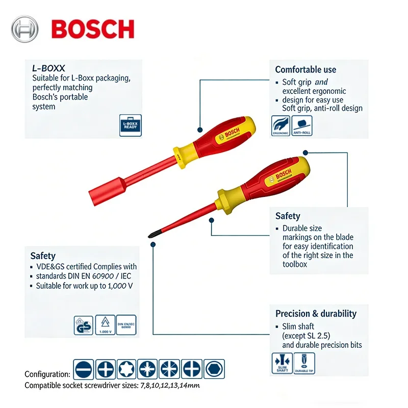 Bosch 1000V VDE Insulated Screwdriver Kit Multi-type Magnetic Screwdrivers Electrician Safety Insulation Hand Repair Tools