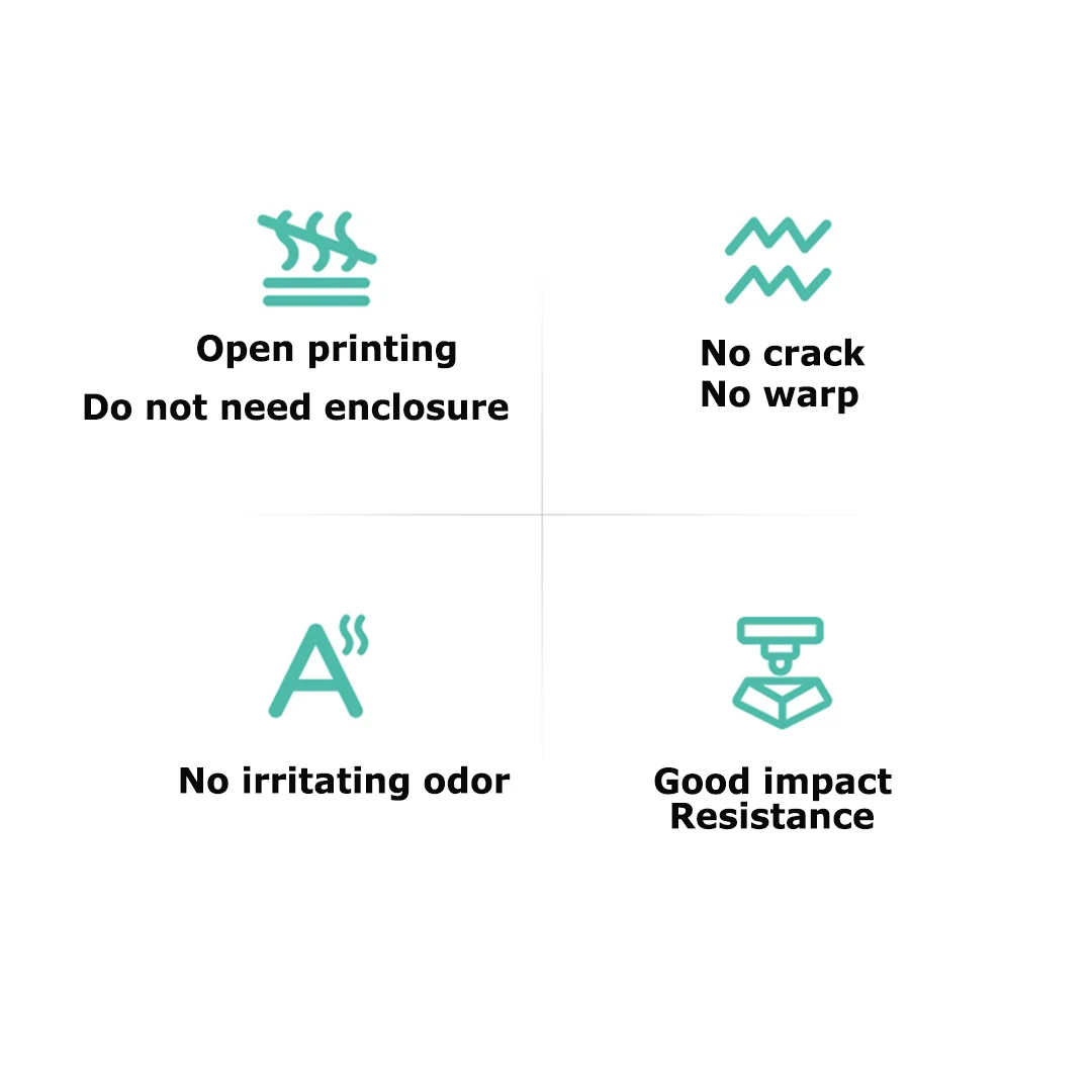 SUNLU-filamento ABS fácil para impresora 3D, carrete de 0,9 KG/1,75mm, Material no tóxico, 2,2 libras de precisión +/-0,03mm, envío rápido, 5 rollos