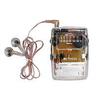 RETEKESS TR624 Transparent Portable Radio AM / FM Pointer Tuning Support Headphones, Used for Church Conference Museum Guide