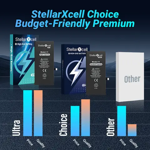 StellarXcell Battery for iPhone OEM TI  Chip Battery 6 SE 2 3 7 8 XS XR MAX 11 12 13 14  PRO MAX PLUS MINI Replacement