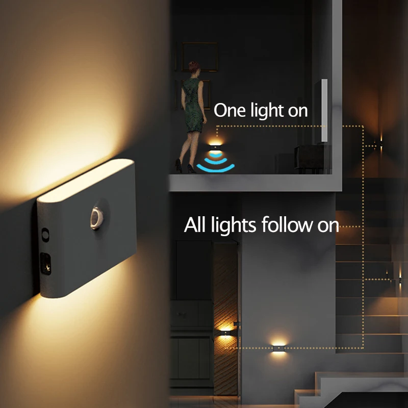 Luz nocturna con Sensor de movimiento de enlace inteligente, lámpara LED de inducción magnética inalámbrica recargable, para pared, hogar,