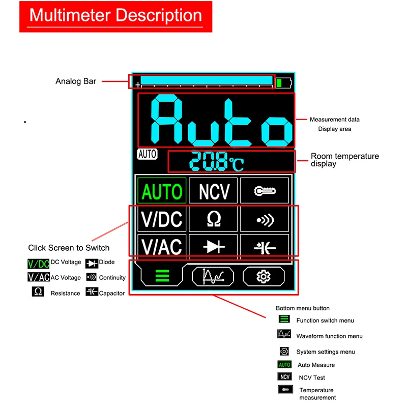 Mustool MT13S 2in1 Thermal Imager Multimeter 10000 Count 2.8\