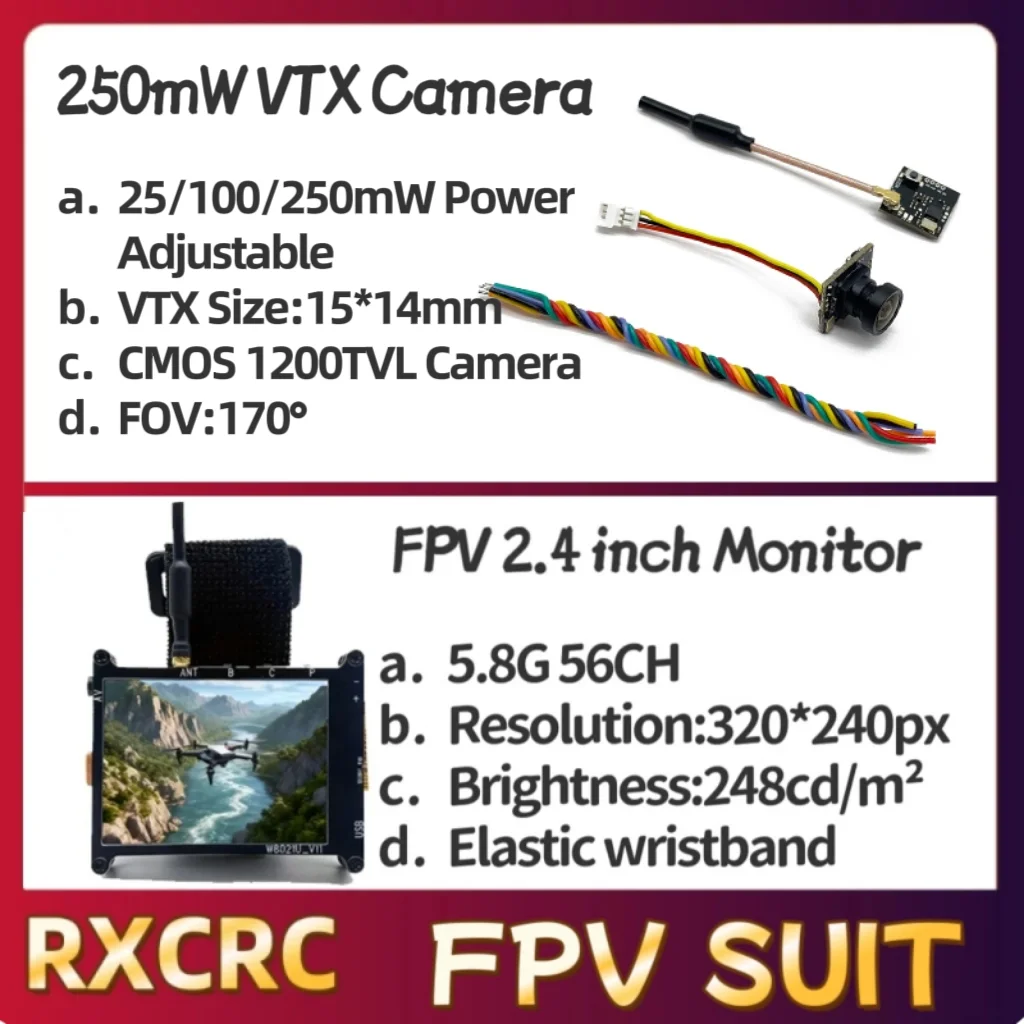 Rxcrc 5.8G Mini 250…