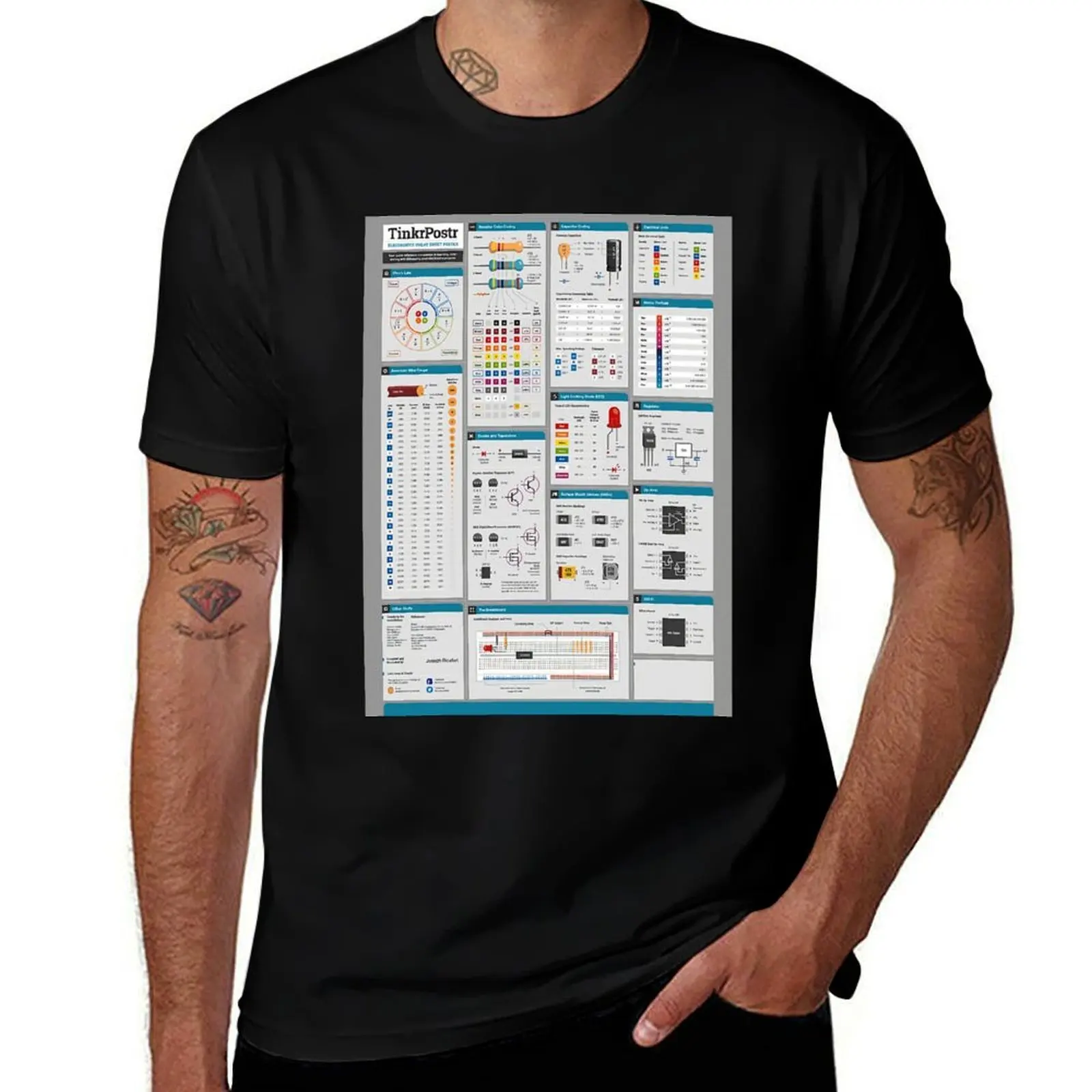 TinkrPostr Electronics Cheat Sheet Knowledge T-Shirt T-shirt respirant à manches courtes pour la salle de sport