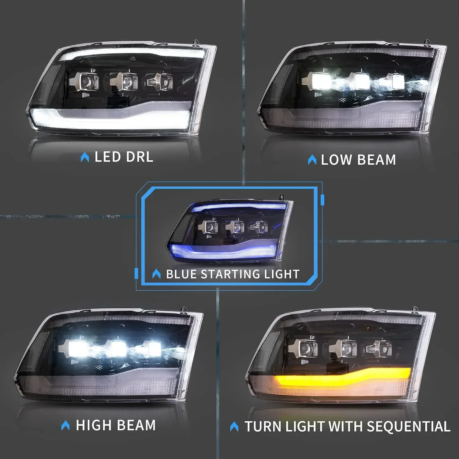 LED Projector Headlights Compatible with Dodge RAM 1500/2500/3500 2009-2018 & RAM 1500 Classic 2019-2021 w/Breathing Light