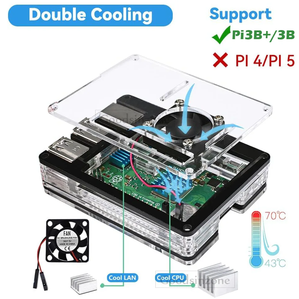 Raspberry Pi 3 B+ Cooling Kit - Clear Case with Fan, 3 Heatsinks & 5V 2.5A Power Supply (Board Not Included)