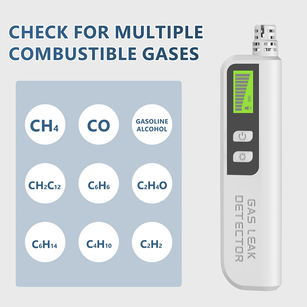 Detector de fugas de Gas Combustible, Gas Natural CO CH4 C2H6, Detector de alarma de Alcohol GLP, analizador profesional con alarma Visual Audible