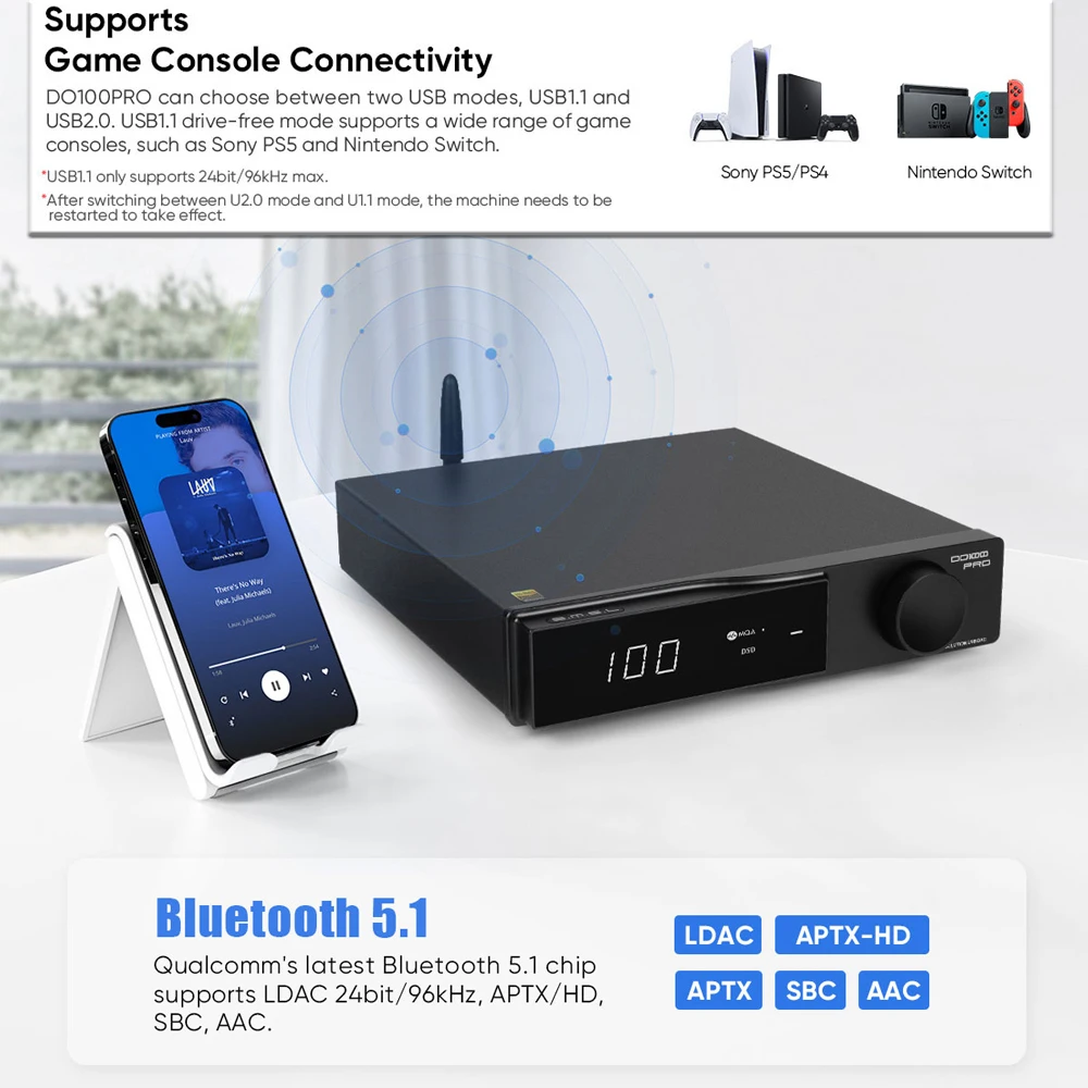 SMSL DO100Pro Hi-Res DAC Dual ES9039Q2M Decoder Bluetooth5.1 MQA DAC 24bit/96kHz DSD512 OPA1612 HDMI-ARC High End Digital DAC - Image 2