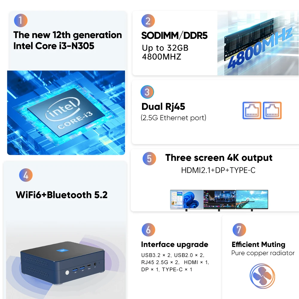 M9S NUC 미니 PC, 12 세대 인텔 코어 i3 N305 N200 N100, DDR5 PCIE3.0, xi226-V, 2.5G 방화벽 라우터, 오피스 PC 윈도우 11, WiFi6