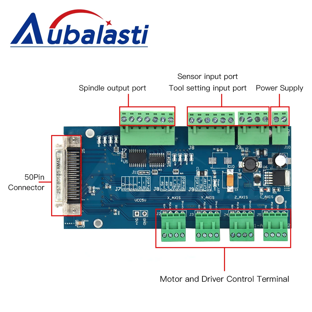 Aubalasti 0501 DSP Controller 3 Axis 0501 System For CNC Router DSP0501 HKNC 0501HDDC Handle Remote English Version Manual
