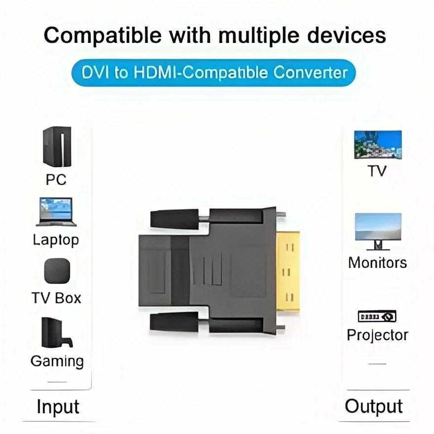 محول DVI إلى HDMI ثنائي الاتجاه (ذكر إلى أنثى) - محول عالي الدقة 1080 بكسل لأجهزة PS3 والكمبيوتر المحمول وصندوق التلفزيون وجهاز العرض والشاشة والمزيد #3