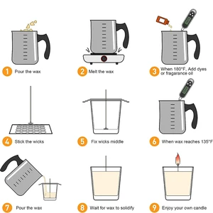 10ベストセールスクラフトセット-5