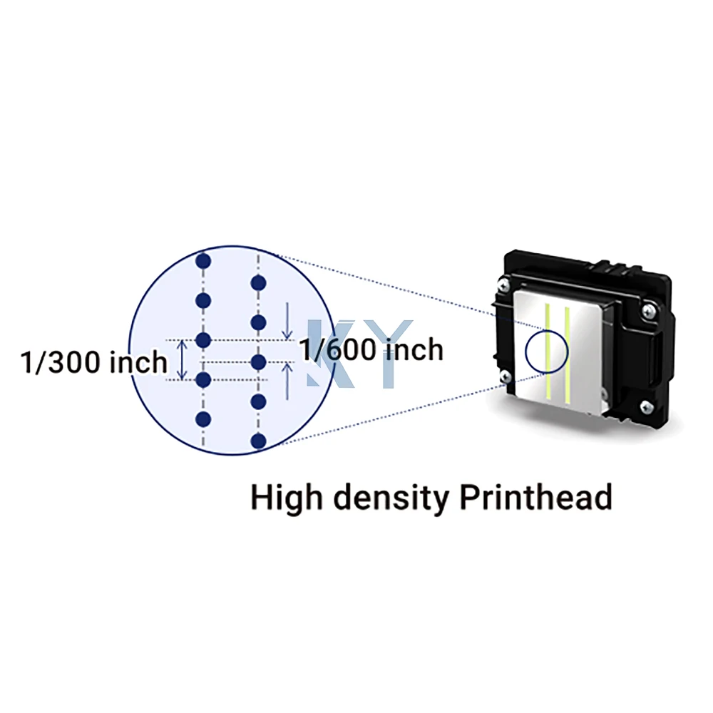 I1600 A1/E1/U1 print head for Water based/Eco solvent/UV ink for Epson Allwin Xuli printer Nozzle large format printer