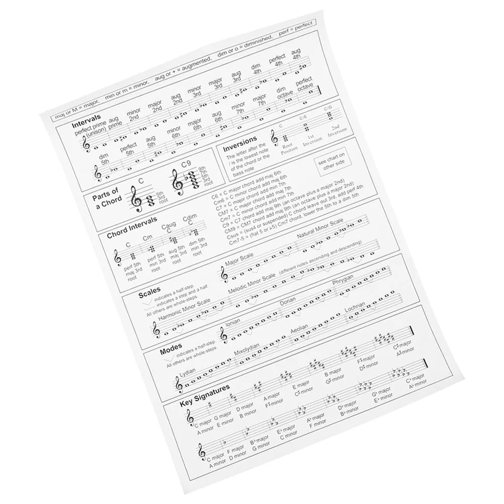 

Harp Chord Chart Beginner Fingering Guide Learning Music Theory Coated Paper Portable Practice Tool For Harp Players