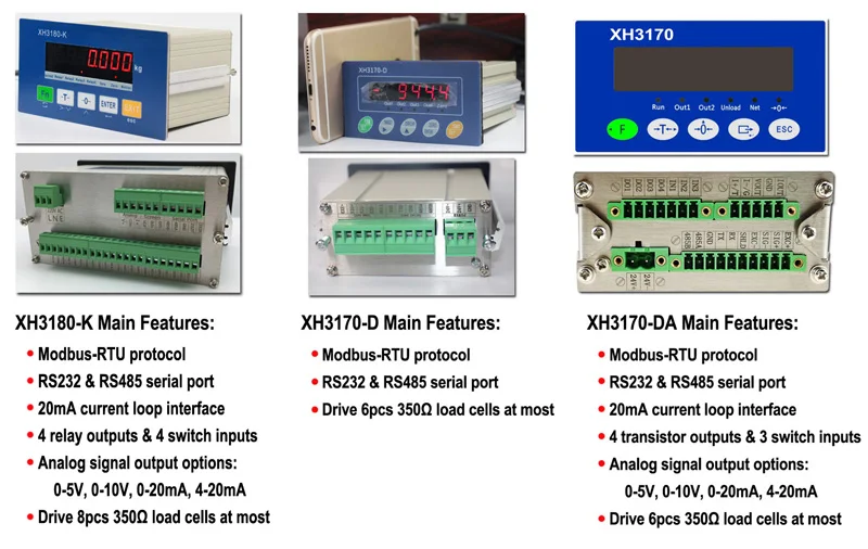 XH3170-DA simulation RS485 4~ 20mA concrete batching plant sensor scale control system transmitter weighing