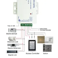 Access Button Door Exit Push Switch No Touch Release Gate Opener Door Access Control System Entry Open Touch 5