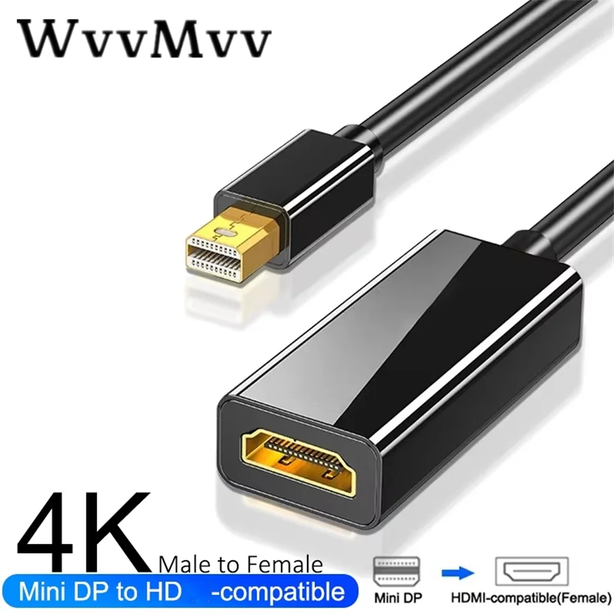 4K Mini Displayport…