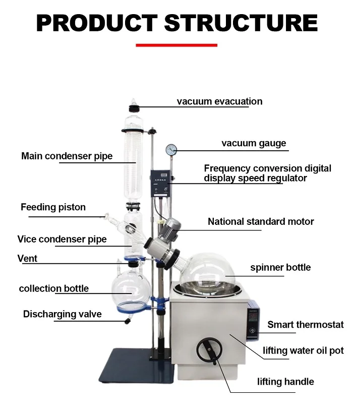 Plantation plants distillation Rotary Evaporator 100 Liter with Vacuum Pump and Cooling Generator for extraction