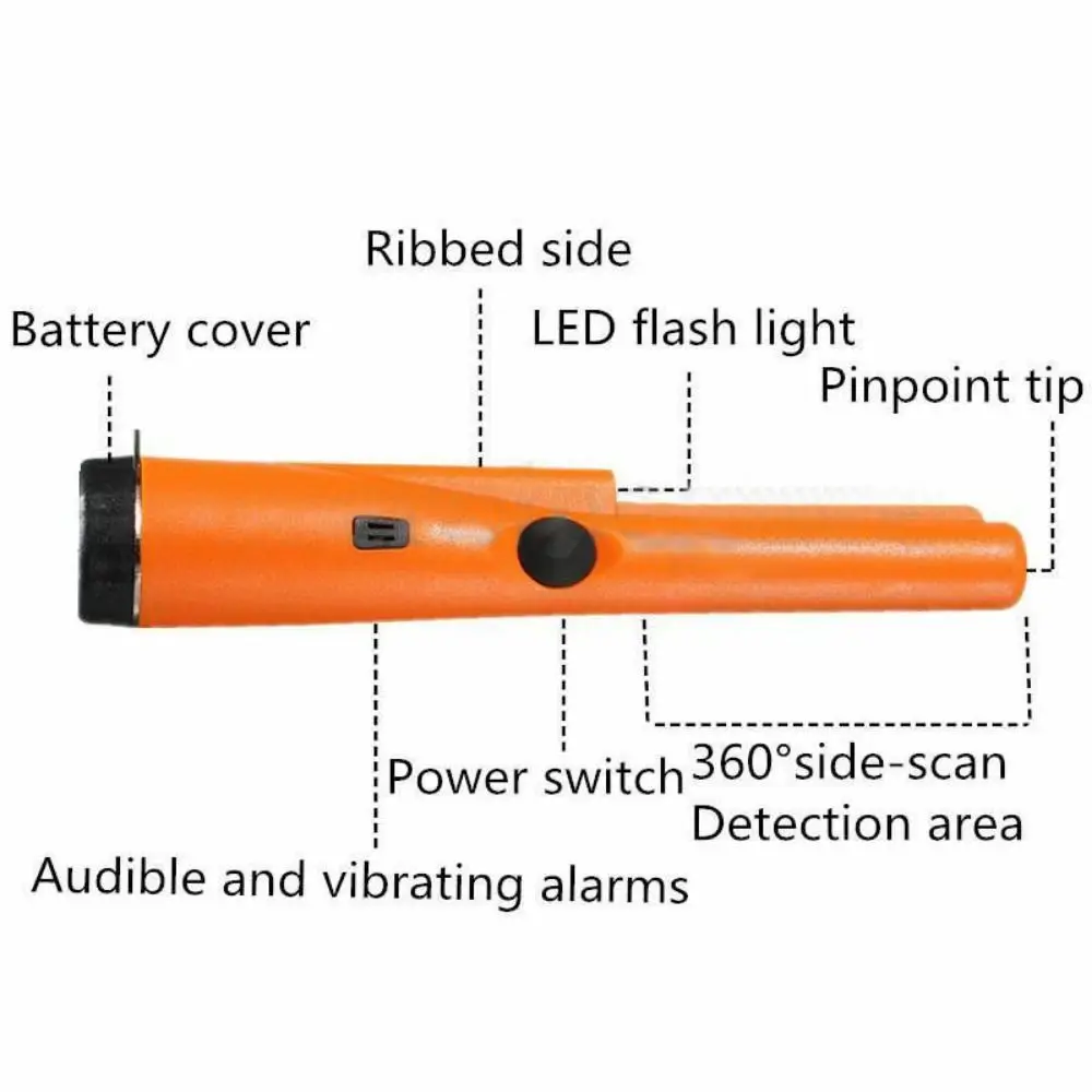 With Led Lights Met…