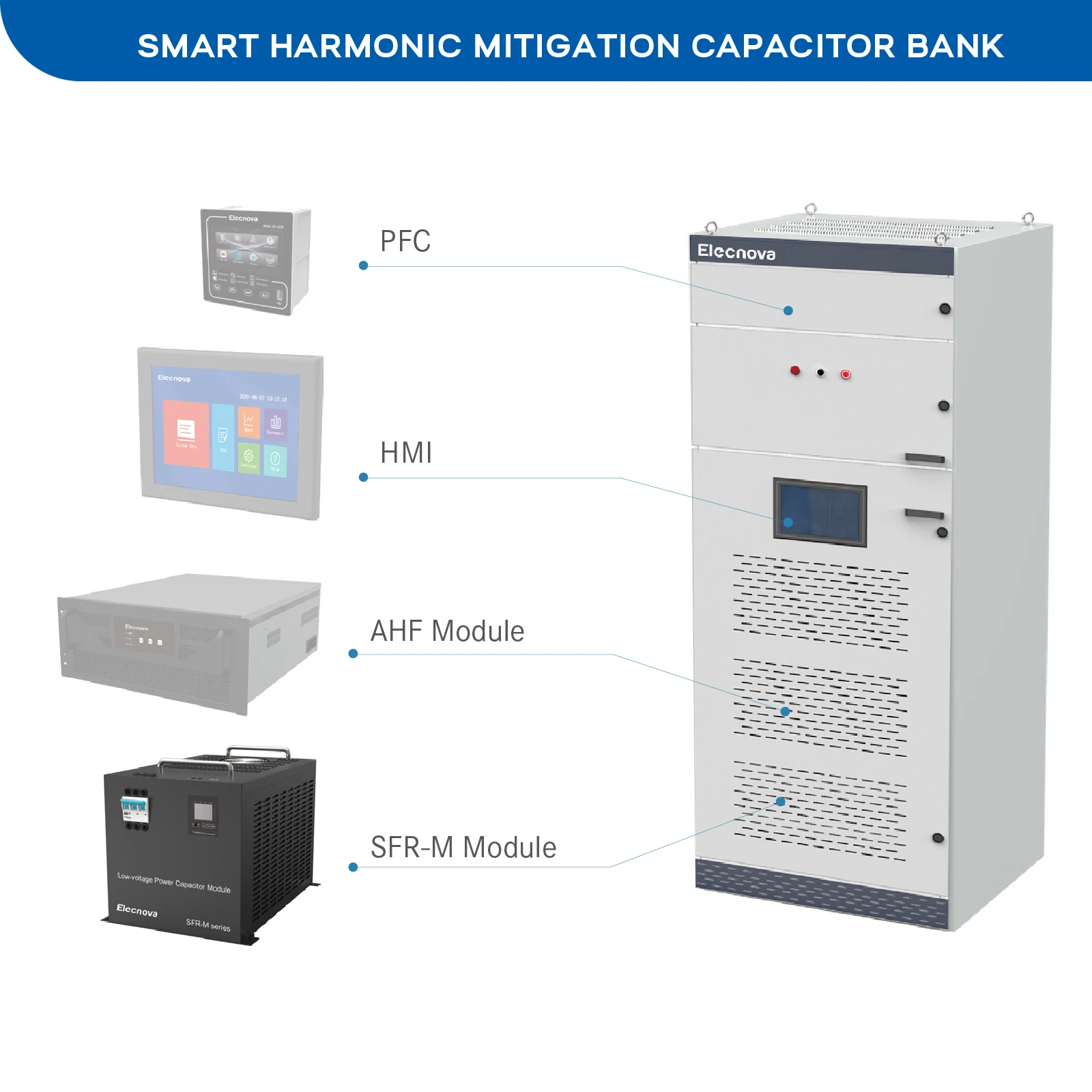 Power Quality Improvement, Smart Harmonic Mitigation Capacitor Bank, Three Phase or Phase Separation Compensation