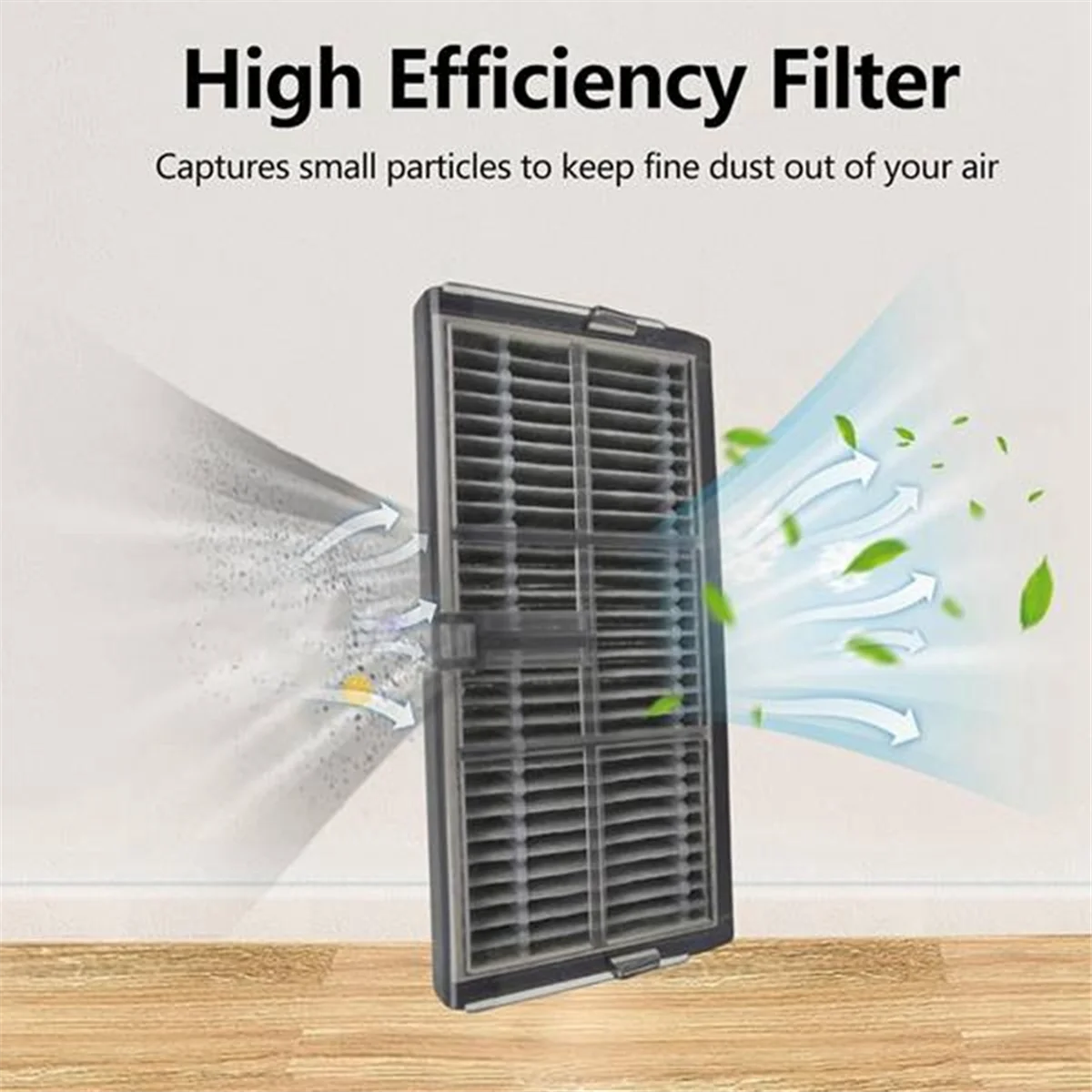 6 Pcs Cleaner Filter for Dreame Mova E30 Ultra / Trouver E30 Ultra Sweeping Robot AccessoriesM14K