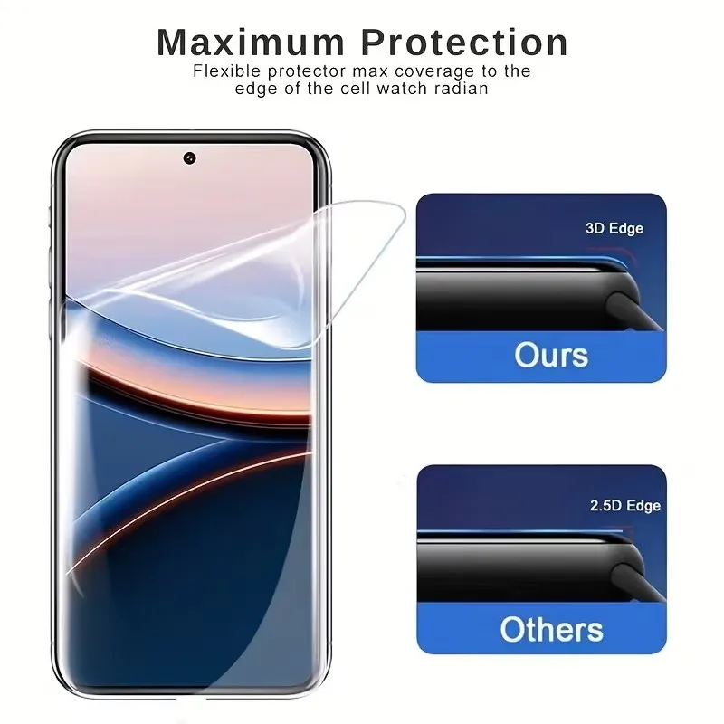 3 Stück HD-Hydrogelfolie für Xiaomi Redmi A1 A2 Plus A3 A7 Pro A5 kratzfester Displayschutz – Detail 5