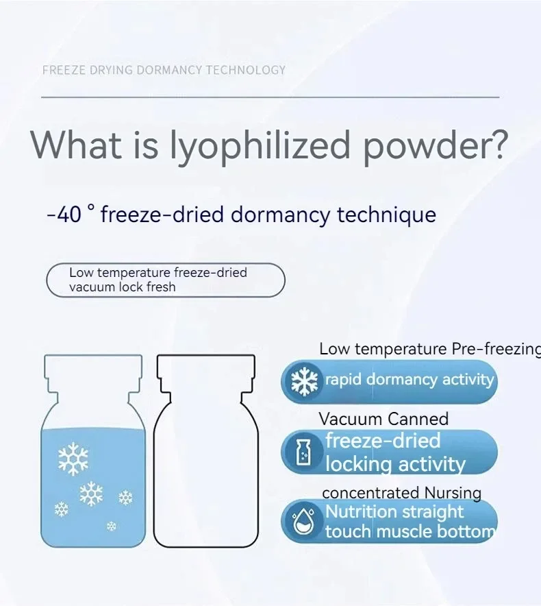 الأزرق النحاس الببتيد تجميد المجففة مسحوق مجموعة Oligopeptide المضادة للتجاعيد جوهر تقليص المسام علاج حب الشباب مصل العناية بالبشرة 20 قطعة