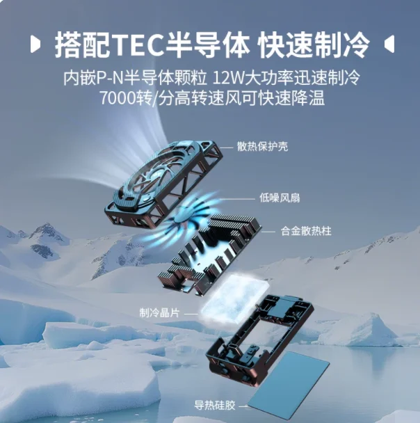 Camera Cooling Fan with Mount Bracket, Heat Sink Cooler for Multiple Mirrorless Cameras