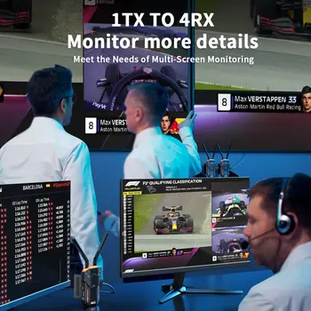 8 best sales 視訊發射器 - №5