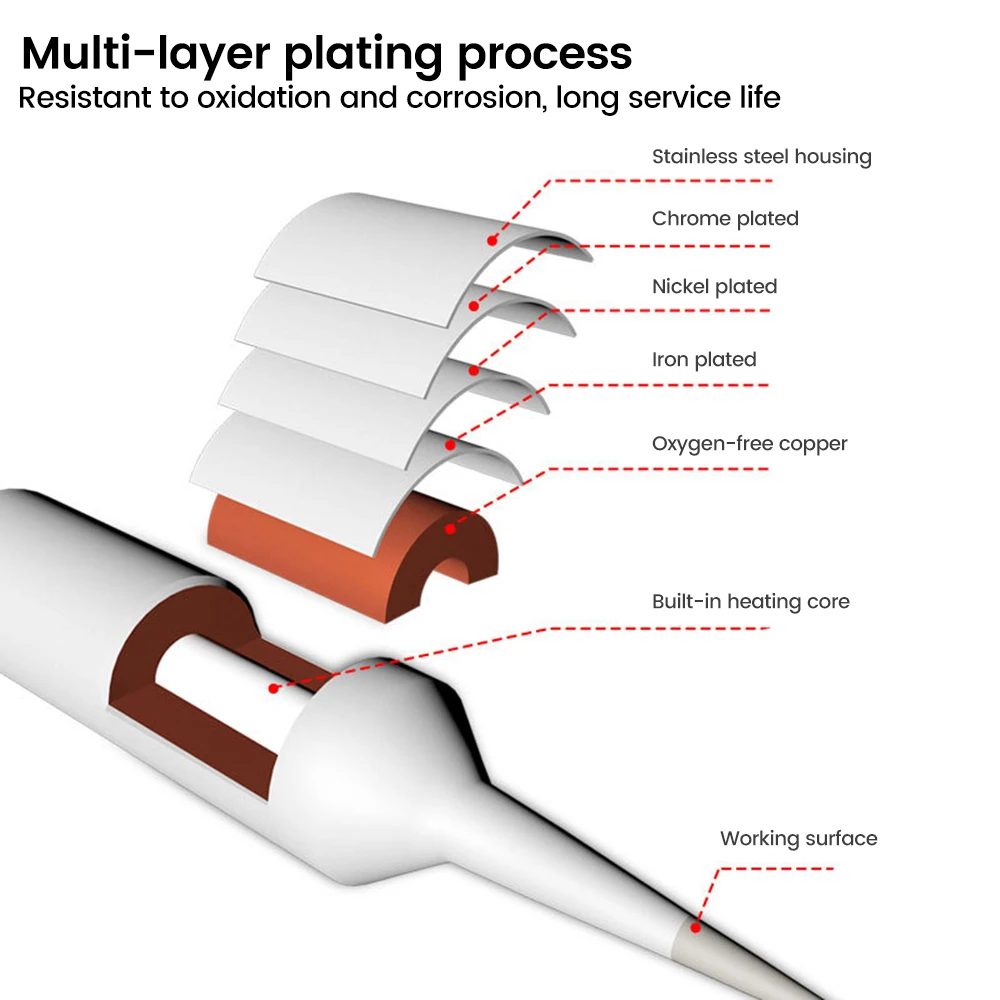 범용 납땜 다리미 팁, JBC T26 납땜 스테이션, 가열 심지 엘보 팁, T형 용접 팁, C210