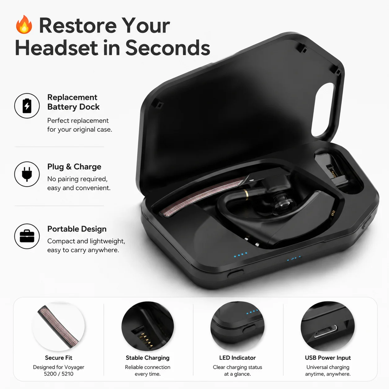 Zamienna obudowa ładująca do zestawu słuchawkowego Plantronics Voyager 5200/5210, przenośna stacja ładująca USB, zasilacz do słuchawek. — zdjęcie produktu 2