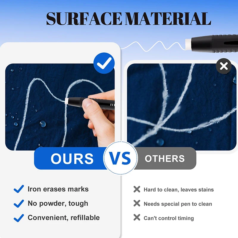 2Pcs Chalk Pencil with Refills, DIY Fabric Marking Tool