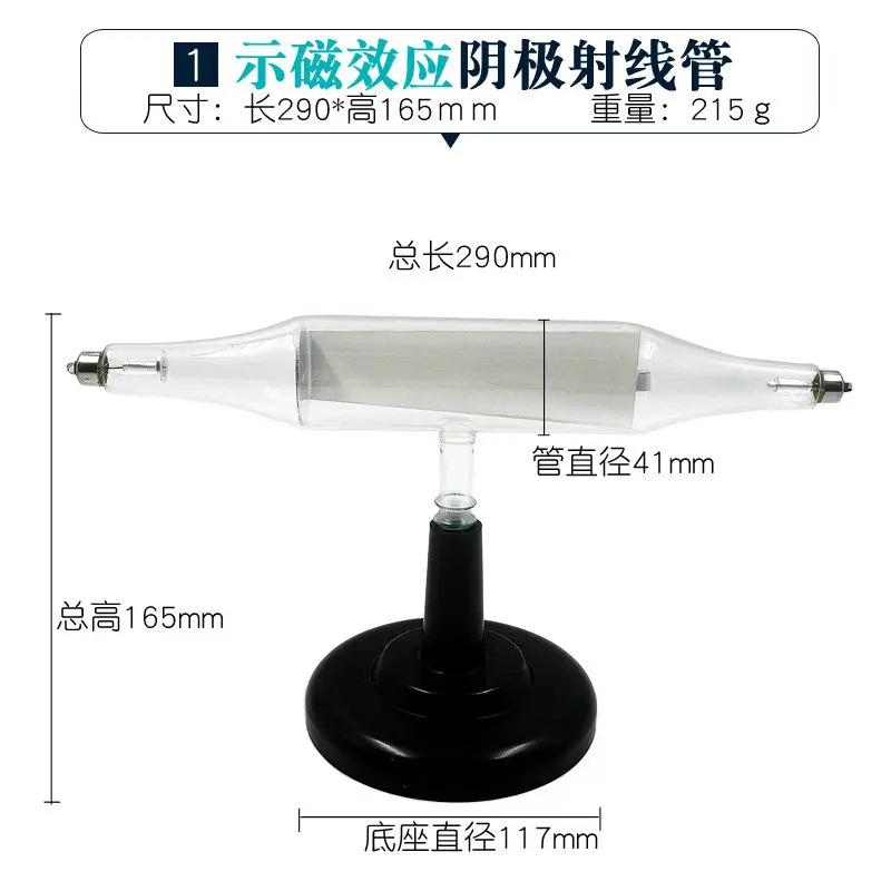 Cathode Ray Tube Magnetic Effect Mechanical Display Straight Forward Electrostatic Deflection Electron Induction Coil