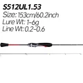 S512UL