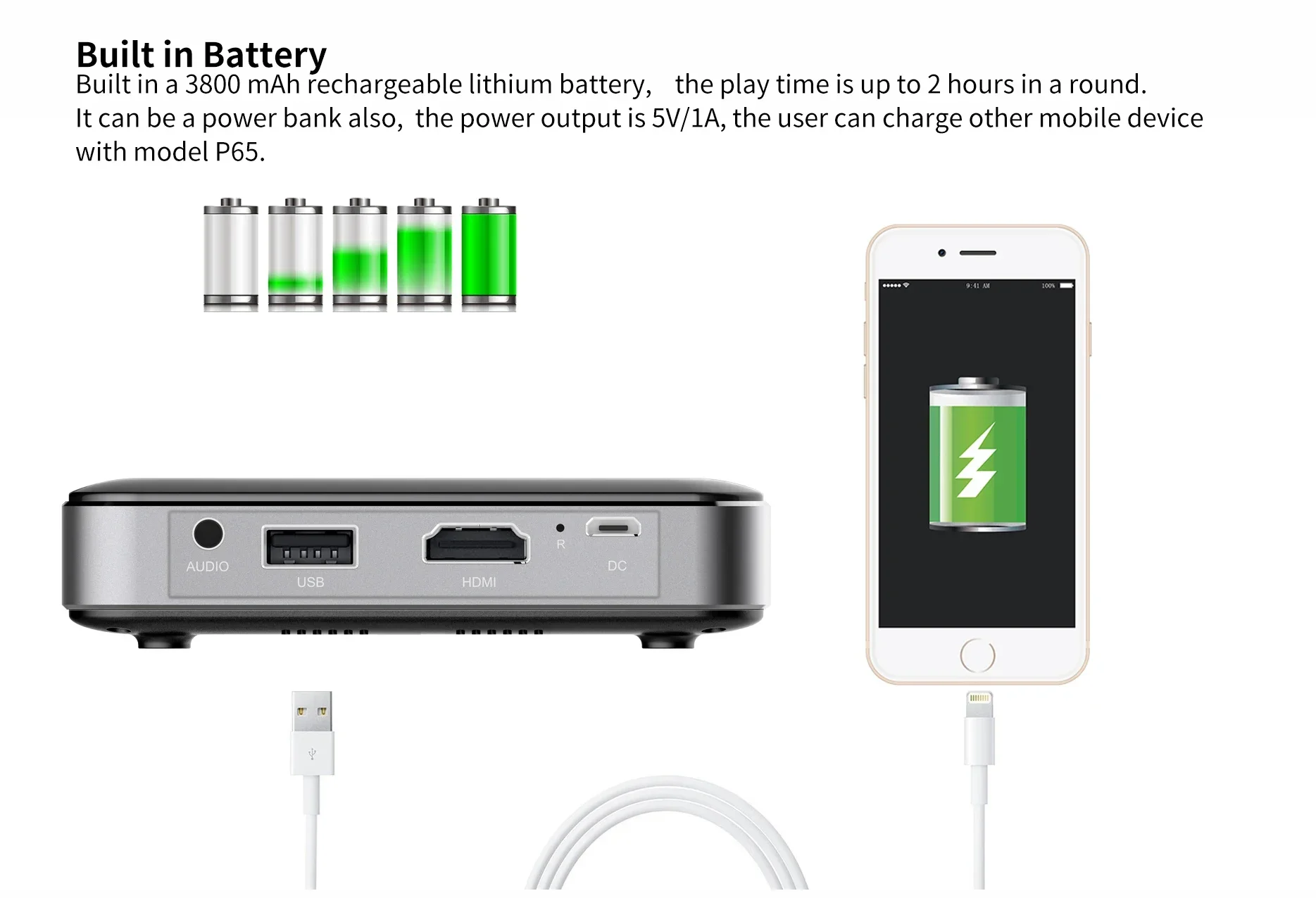 Aome P60 2024 مسرح منزلي محمول صغير جيب العارض شاشة النسخ المتطابق DLP الوسائط المتعددة OS العارض #2