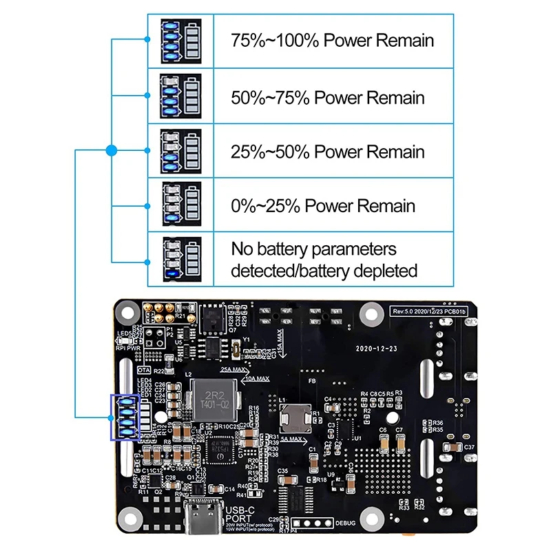 สำหรับหมวก Raspberry Pi 4 UPS แผงวงจรจ่ายไฟสำรองขนาด18 650แผงวงจรการจัดการแหล่งจ่ายไฟฟ้า