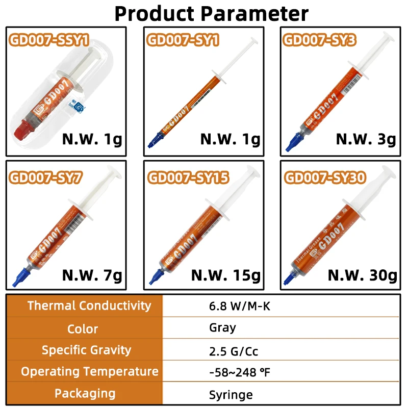 GD007 Thermal Paste Conductive Grease Heat Sink Compound Plaster 6.8 W/M-K For Game PC PS5 CPU GPU Cooling Cooler 1/3/7/15/30 g