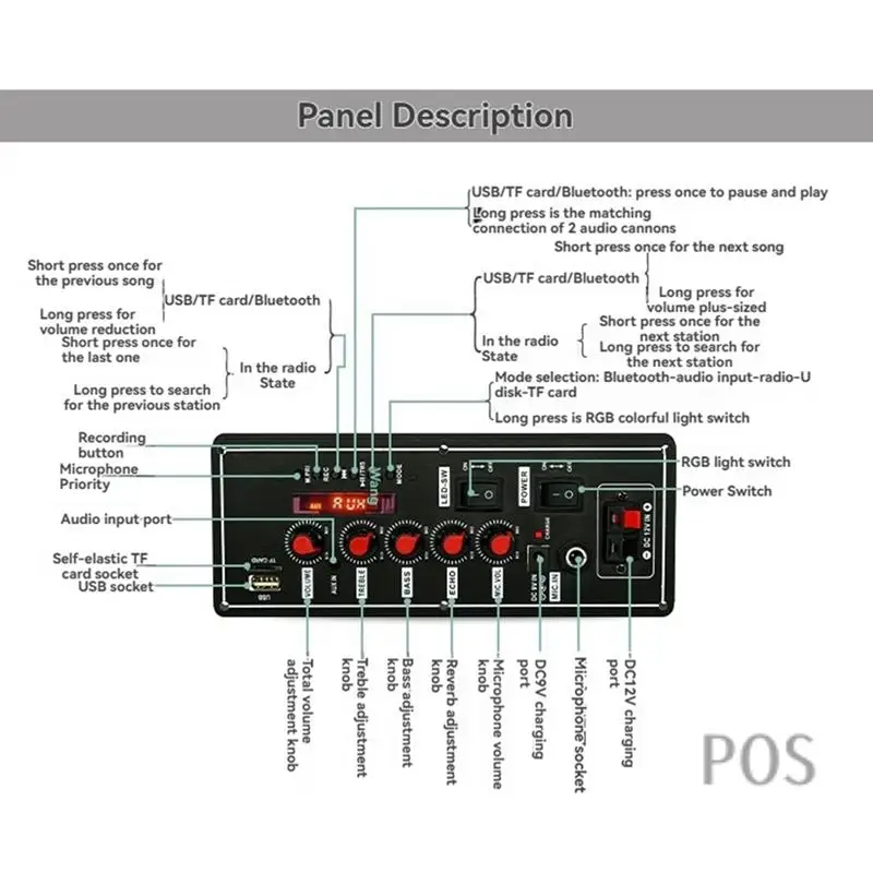 20W 블루투스 오디오 디코더 증폭기 보드 7.4V MP3 서브우퍼 마이크 앰프 자동차 음악 무손실 중저음 사운드-POS