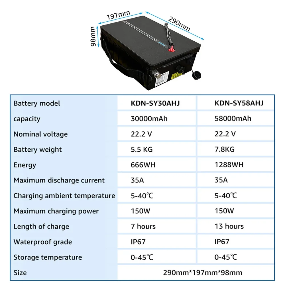 Waterproof 30AH/58AH Battery Box Electric Motor Power Fin SUP Board Push Propeller Power Source Inflatable Paddle Board Push