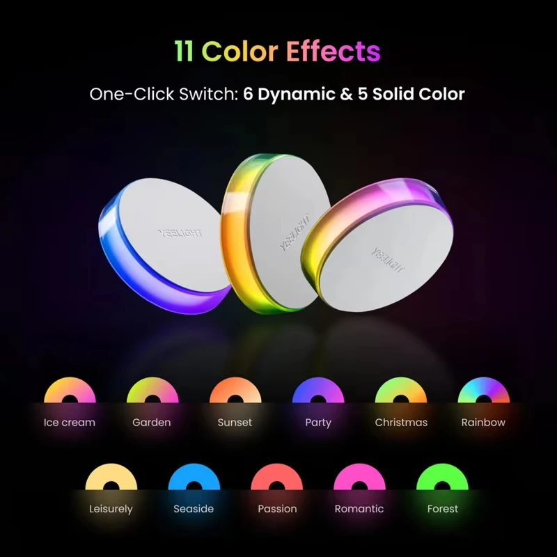 Yeelight RGB Sensor Night Light Intelligent Motion Detection Type-C Magnetic colored Night Light Automatic Always On 2 Modes