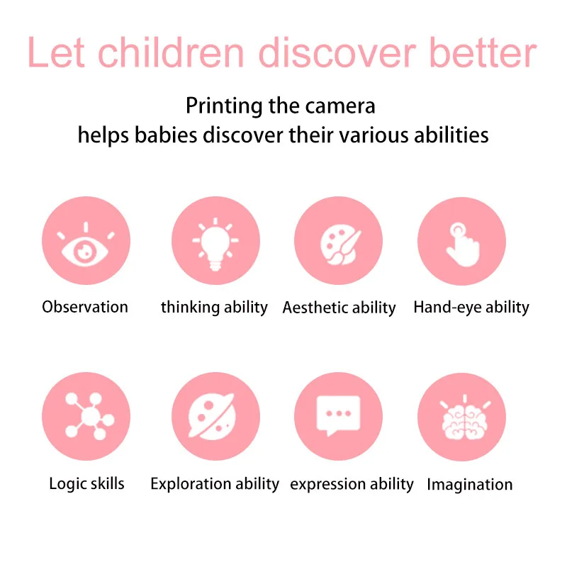 2.4 inches Instant Printing Color Screen 1080P HD Video Effect 4K Photo Resolution Kid Camera Christmas Boy Girl Gifts