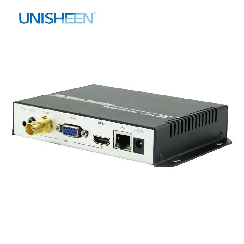 Unisheen 4K H.265 HEVC H.264 Video Decoder VGA HD MI CVBS BNC repleace topbox &PC transmitter IP encoder decoder