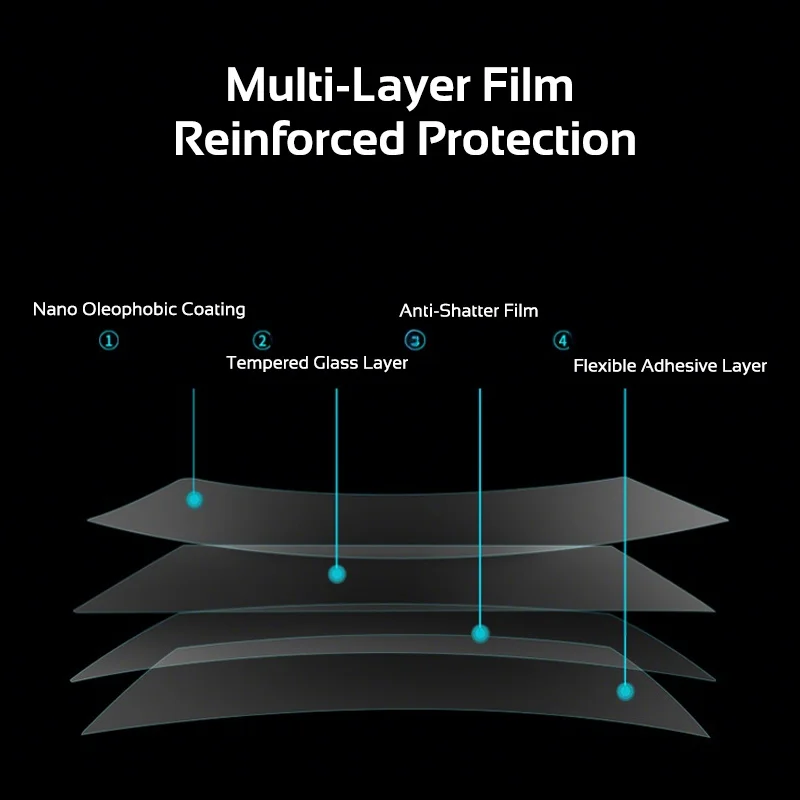 for Tesla Model 3 Highland 2024-2026 Y Juniper HD Tempered Glass Film Screen Protector Navigation Protective Cover Accessories image 5
