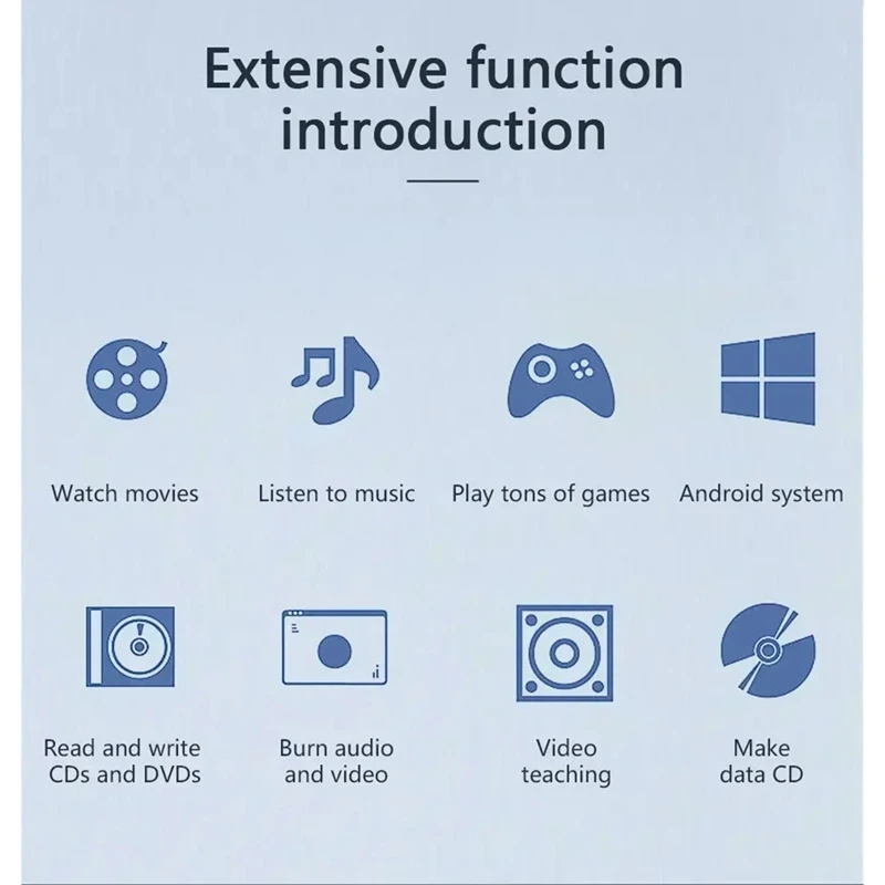 

2 в 1 USB3.0 Type C Тонкие внешние оптические приводы DVD RW CD Writer Drive Burner Reader Плеер для ноутбука Настольный ПК-ABVP