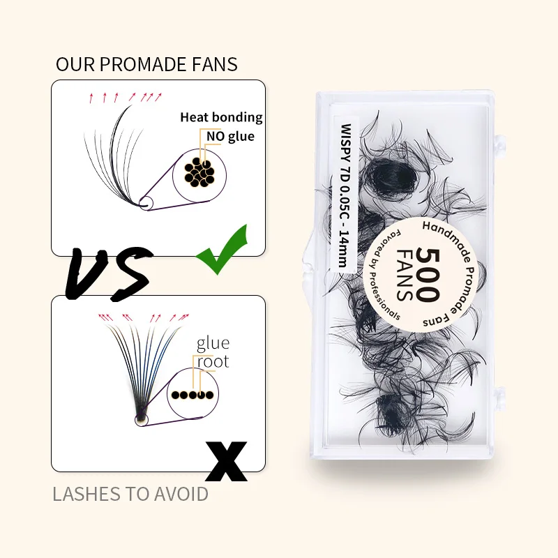 Piekerige Premade Volume Fans 500 Losse Promade Fans Russische Volume Puntige Basis Faux Nertsen Piekerige Wimperverlenging