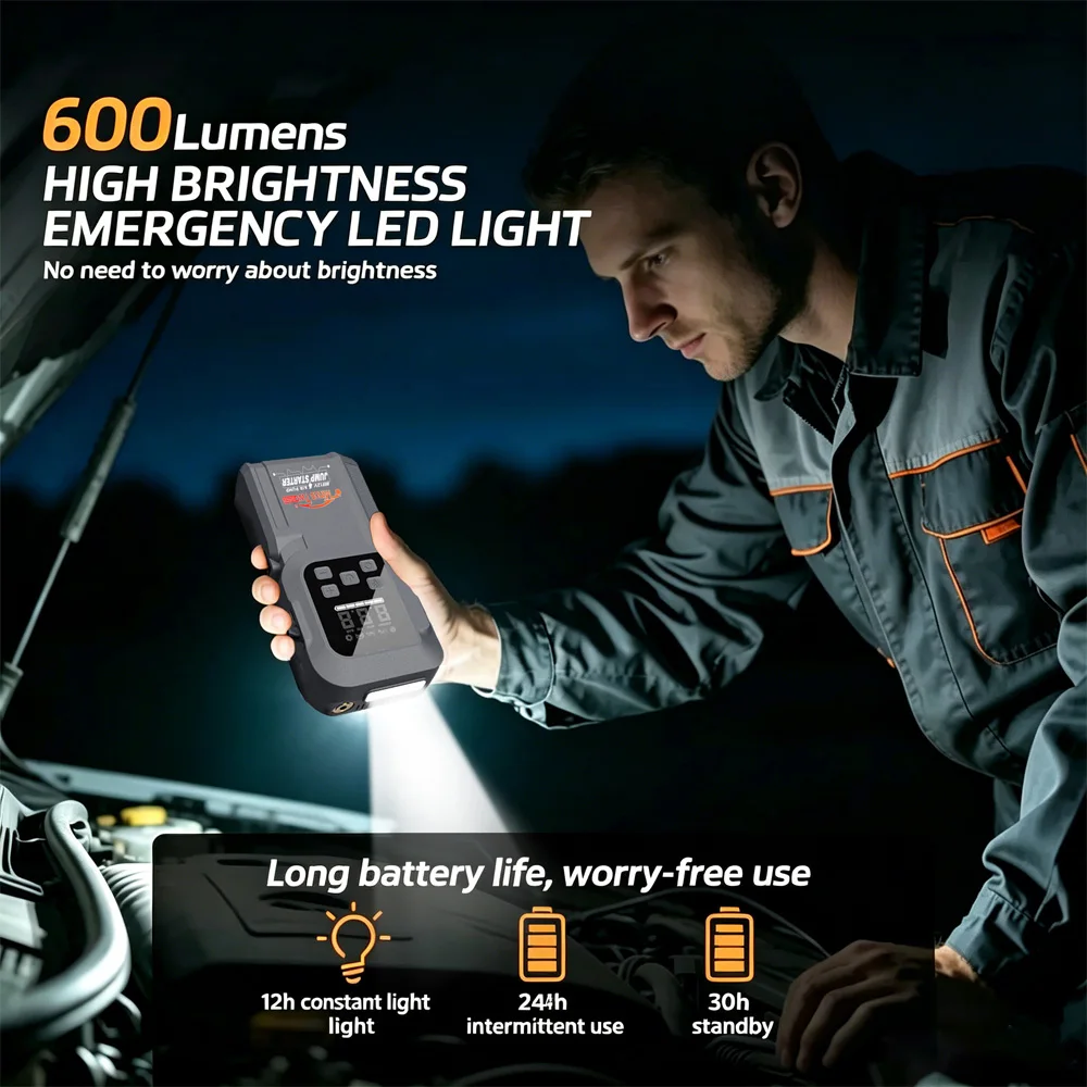 4-IN-1 Automotive Jump Starter: 1200A Peak Current with Integrated LED Work Light, USB Quick Charge, and Portable Power Bank.